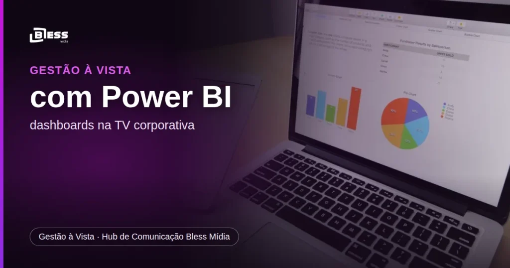 Gestão à vista com dashboards do Power BI na TV corporativa
